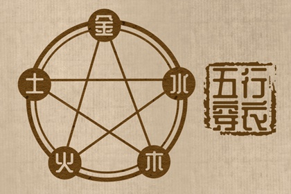 2025年黄历吉日查询,民间老黄历,2025年老黄历